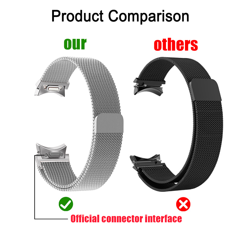 Milanese Loop For Samsung Gala - Milanese Loop Magnetic recensie en prijs